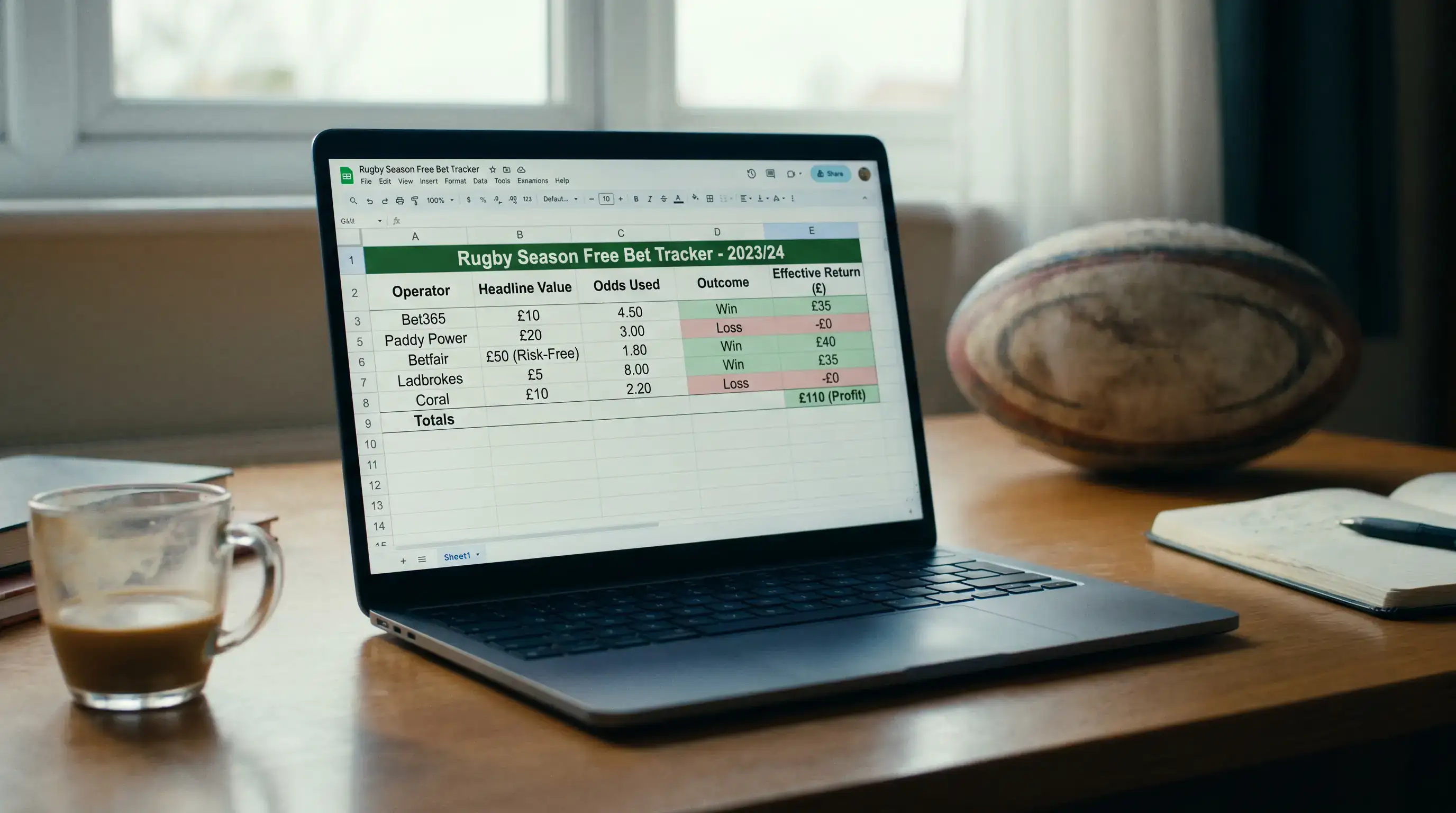 Spreadsheet tracking real returns from rugby free bet promotions across a full season